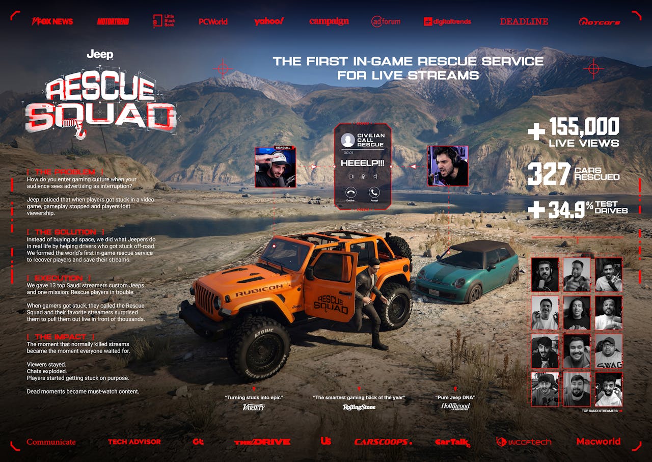 Case board for Jeep's Rescue Squad: an orange Rescue Squad Jeep Rubicon beside a teal car in an in-game mountain landscape, with streamer portraits and campaign results